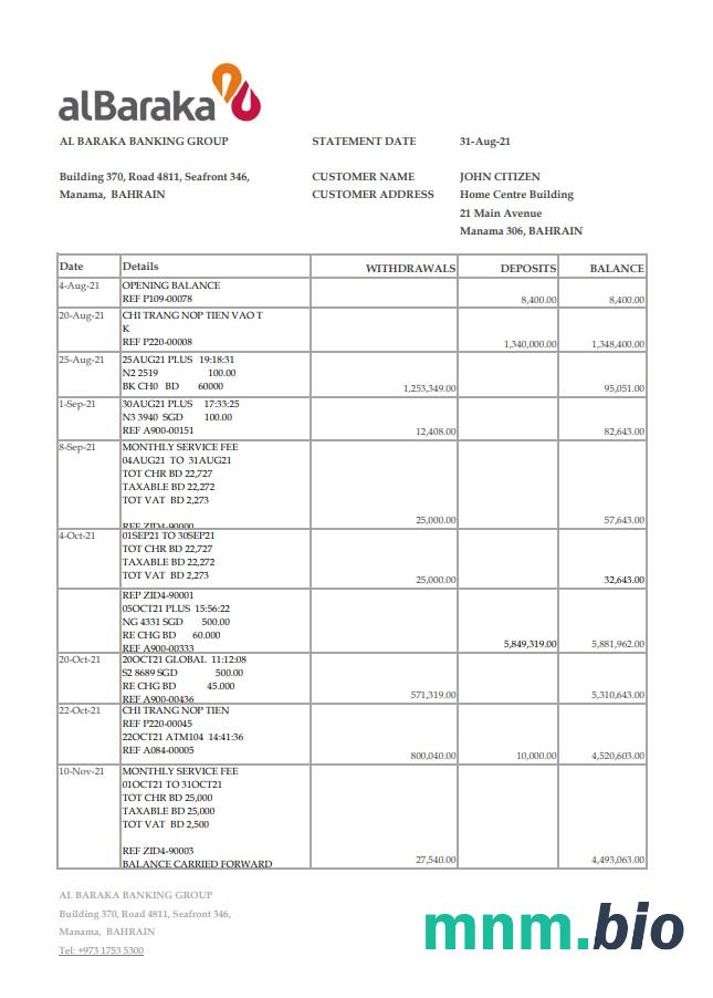 Bahrain Ahli United wzór wyciągu bankowego w formacie Word i PDF